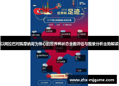 以阿拉巴对阵摩纳哥为核心的世界杯状态全面评估与前景分析走势解读 以阿拉巴对阵摩纳哥为核心的世界杯状态全面评估与前景分析走势解读