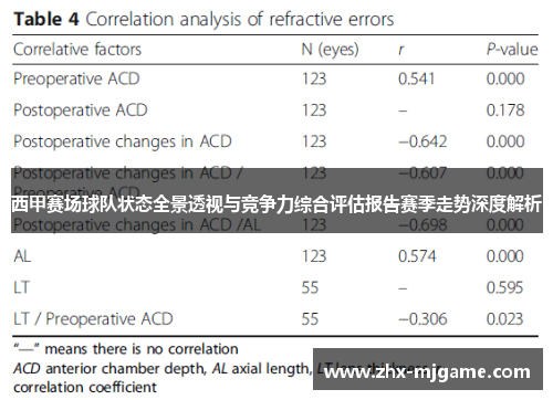 西甲赛场球队状态全景透视与竞争力综合评估报告赛季走势深度解析