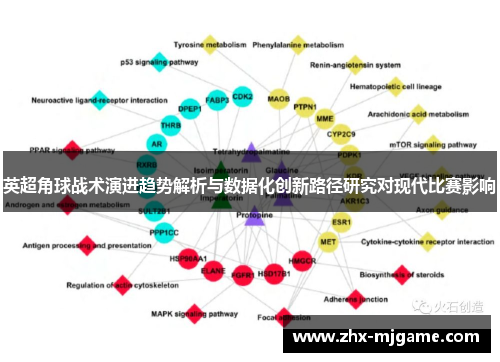 英超角球战术演进趋势解析与数据化创新路径研究对现代比赛影响 英超角球战术演进趋势解析与数据化创新路径研究对现代比赛影响