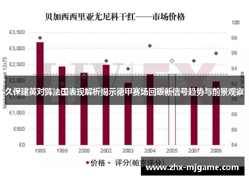 久保建英对阵法国表现解析揭示德甲赛场回暖新信号趋势与前景观察 久保建英对阵法国表现解析揭示德甲赛场回暖新信号趋势与前景观察