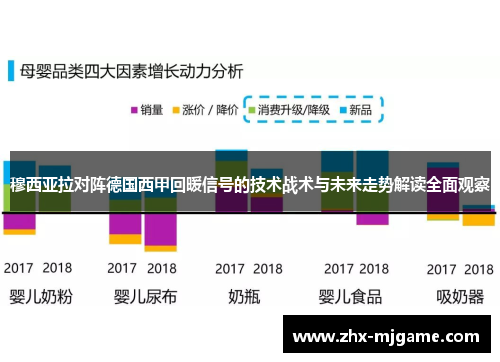 穆西亚拉对阵德国西甲回暖信号的技术战术与未来走势解读全面观察