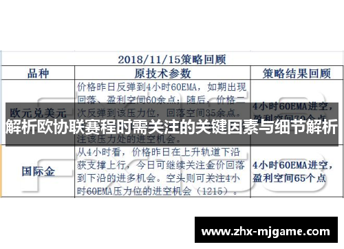 解析欧协联赛程时需关注的关键因素与细节解析 解析欧协联赛程时需关注的关键因素与细节解析