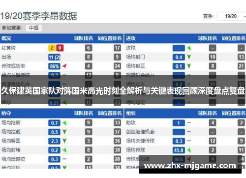 久保建英国家队对阵国米高光时刻全解析与关键表现回顾深度盘点复盘