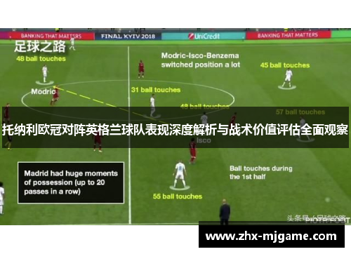 托纳利欧冠对阵英格兰球队表现深度解析与战术价值评估全面观察