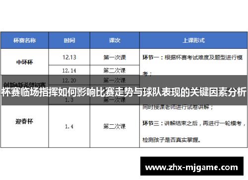 杯赛临场指挥如何影响比赛走势与球队表现的关键因素分析 杯赛临场指挥如何影响比赛走势与球队表现的关键因素分析